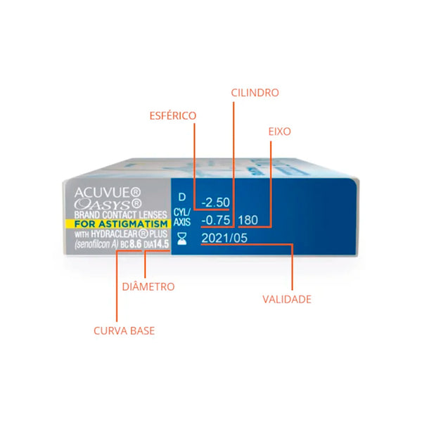Lentes de contato Acuvue Oasys Astigmatismo