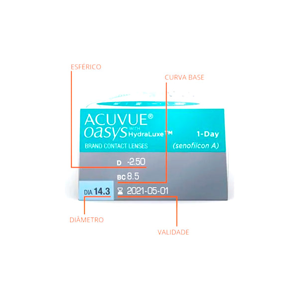 Lentes de Contato Incolor 1-Day Oasys (caixa com 30 unidades)